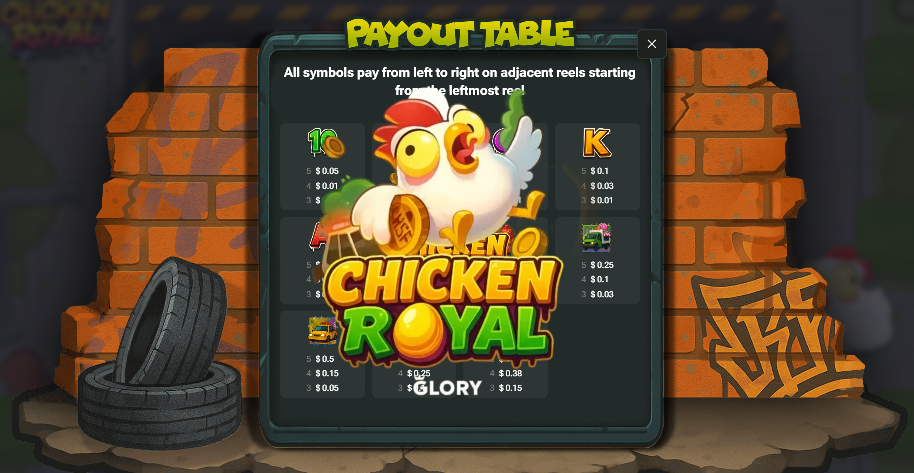 Gameplay and math in plain English